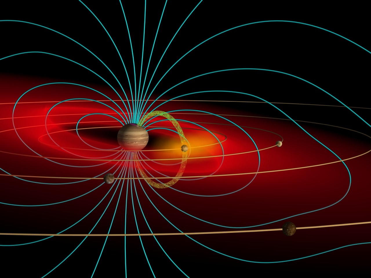 la magnétosphère de Jupiter