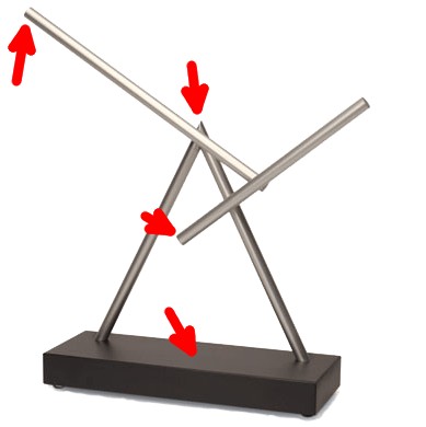 ironman double pendulum magnets