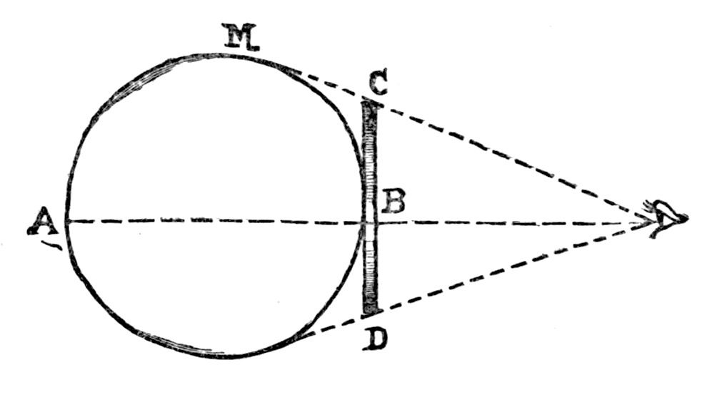 flatland