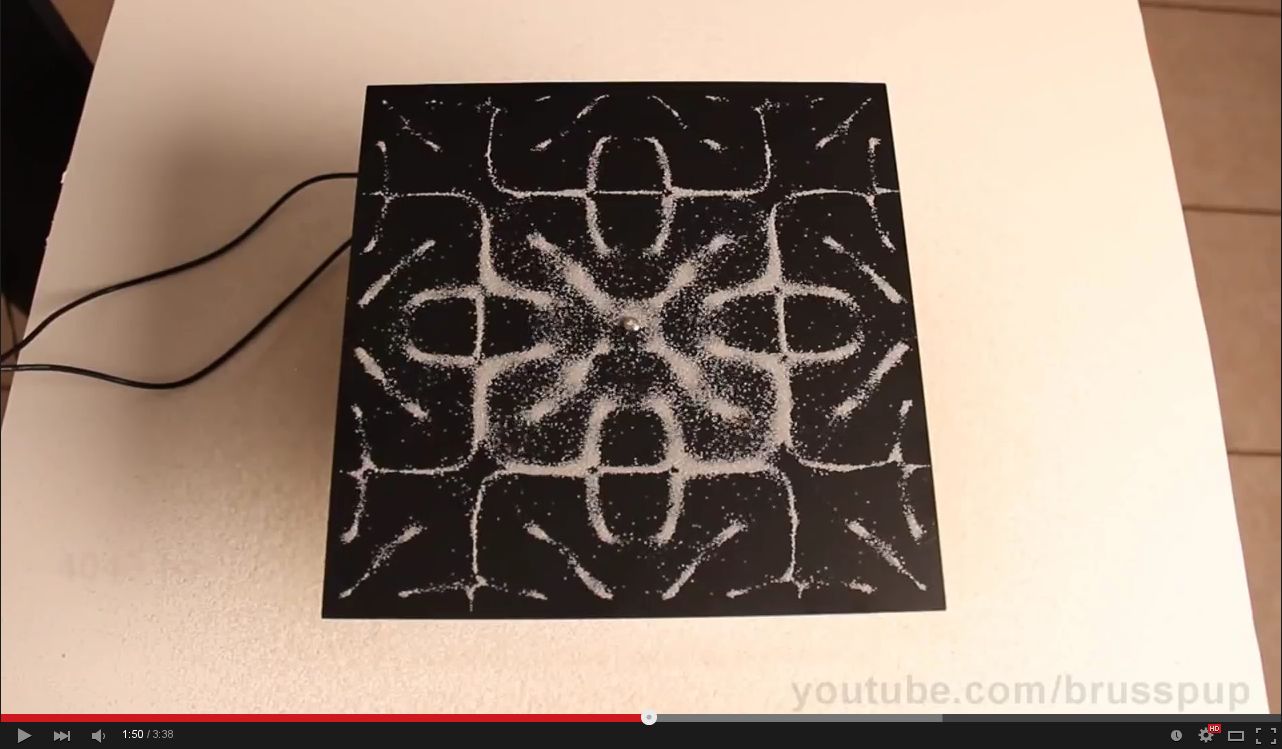 chladni plate experiment screenshot